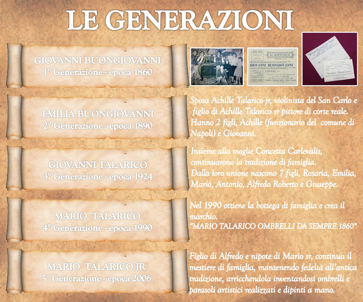 Immagine galleria